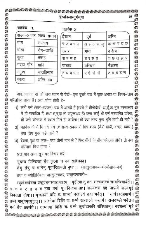 Punyarkvastumanjusha (CSBG 204)